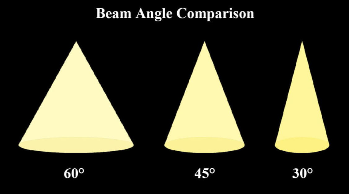 Tulay Antique Brass In-Ground Well Light